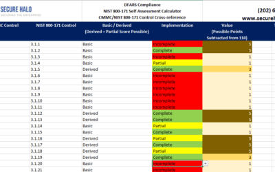 DFARS Compliance – NIST 800-171 SPRS Self Assessment Calculator